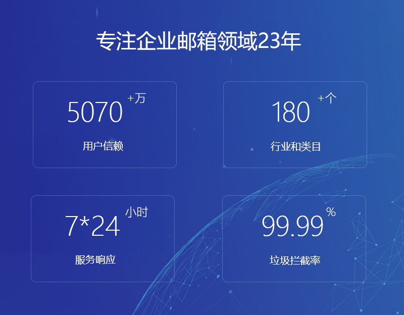 菏泽网易企业邮箱